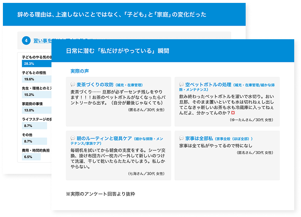 データだけでは見えない、商品やサービスが選ばれる理由があります。